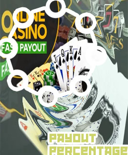 Best casino payout games