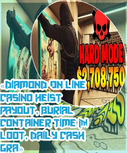 Casino heist paintings payout