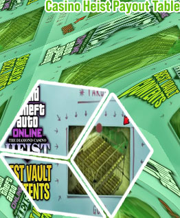 Diamond casino heist money payout